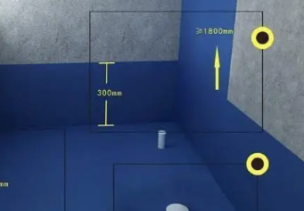舟山卫生间防水的注意事项